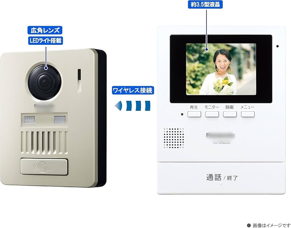 Panasonic VL-MGZ30 通話モニター 5674007cbef6174f25f109556aaa33